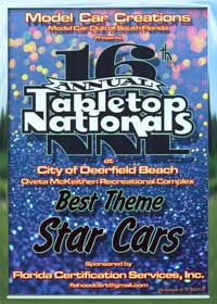 nnl 2016 tabletop nationals